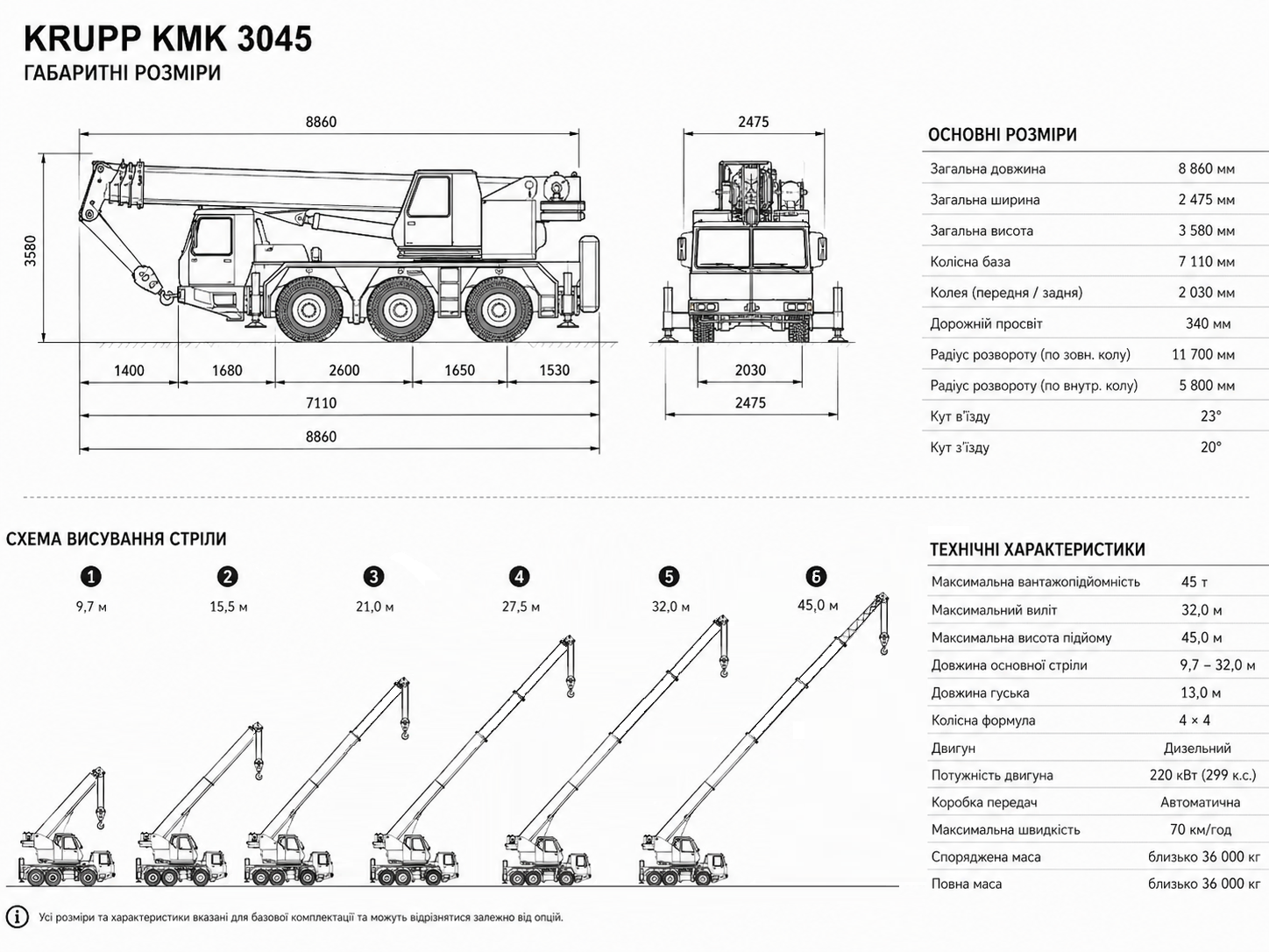 Mobile crane KRUPP KMK-3045