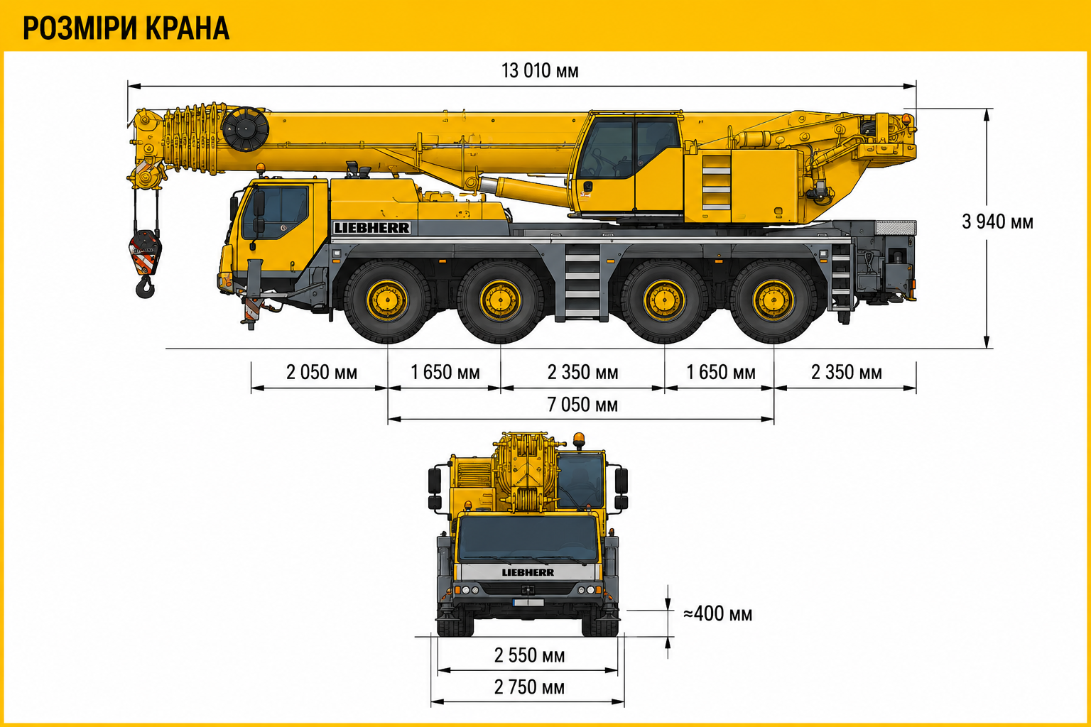 Автокран Liebherr LTM 1090